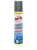 ANBA-SPRAY